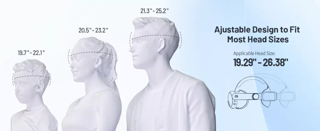 Three heads with measurements and text reading: Adjustable design to fit most head sizes. Applicable head size: 19.29" - 26.38"